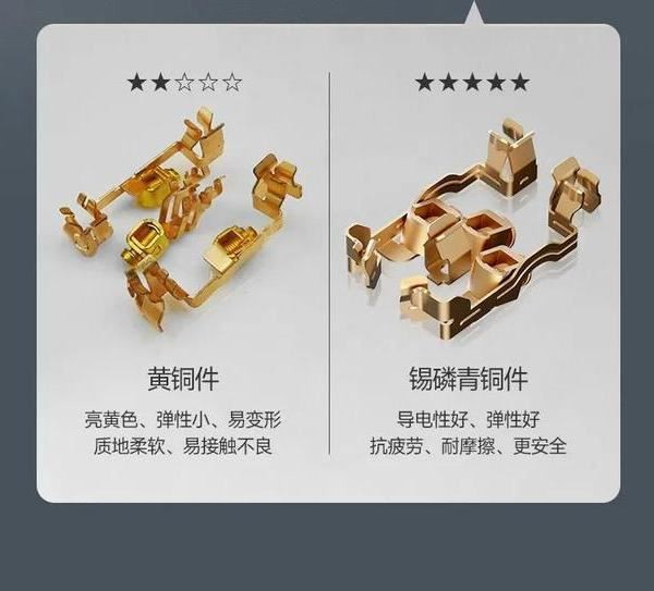 นอกเหนือจากแบรนด์แล้ววิธีการเลือกซ็อกเก็ตสวิตช์ที่ดีในสาระสําคัญ?